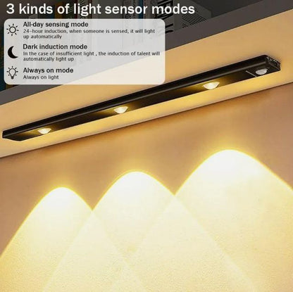 USB Rechargeable PIR Motion Sensor LED Cabinet Light